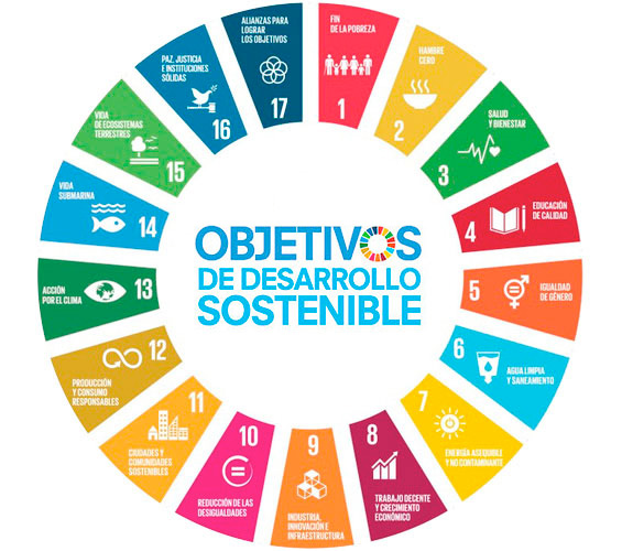 ODS Agenda 2030